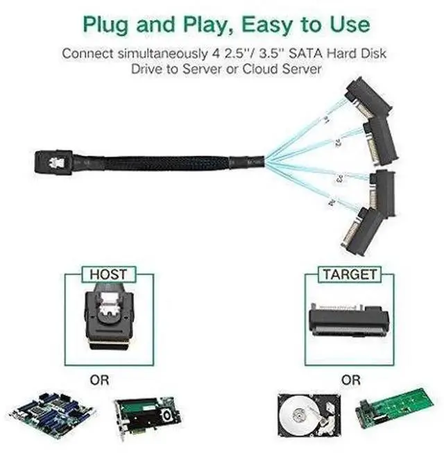 Alt view image 4 of 4 - Internal Mini SAS Cable SFF-8087 to 4 SFF-8482, Serial Attached SCSI SAS Breakout Cable, HD Mini SAS Host to 4 SATA 15+7Pin Hard Drives, 6Gbps Data Cable for Server RAID Storage System