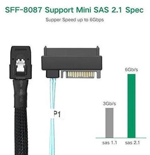 Alt view image 2 of 4 - Internal Mini SAS Cable SFF-8087 to 4 SFF-8482, Serial Attached SCSI SAS Breakout Cable, HD Mini SAS Host to 4 SATA 15+7Pin Hard Drives, 6Gbps Data Cable for Server RAID Storage System
