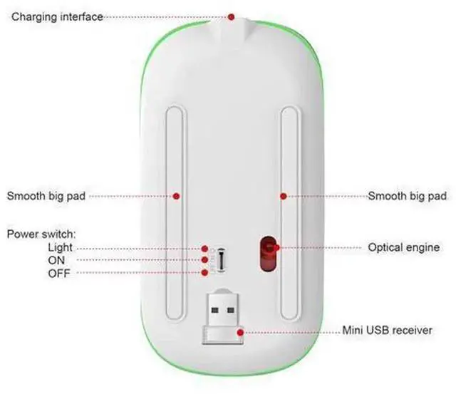 Alt view image 2 of 7 - M40 Dual Mode Wireless Mouse, 2.4G & Bluetooth Connection, Multi-Color Glowing Silent Click Mouse, Portable Wireless Mice for Laptop Desktop PC Office Daily Use