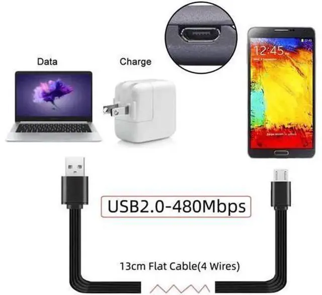 Alt view image 2 of 7 - USB 2.0 Type-A Male to Mini Micro USB Type-C Male Flat Slim FPC Cable, 13cm Flexible Ribbon Charging Data Cord for FPV Drone, Hard Disk, Mobile Phone, 3Pcs/Set