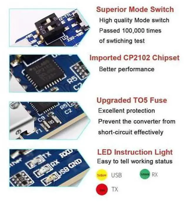 Alt view image 3 of 7 - USB-UART 6-in-1 USB to Serial Converter, CP2102 Multifunctional Adapter Module, USB to TTL/RS485/RS232, Bidirectional Signal Conversion, Compatible with Windows Linux Arduino