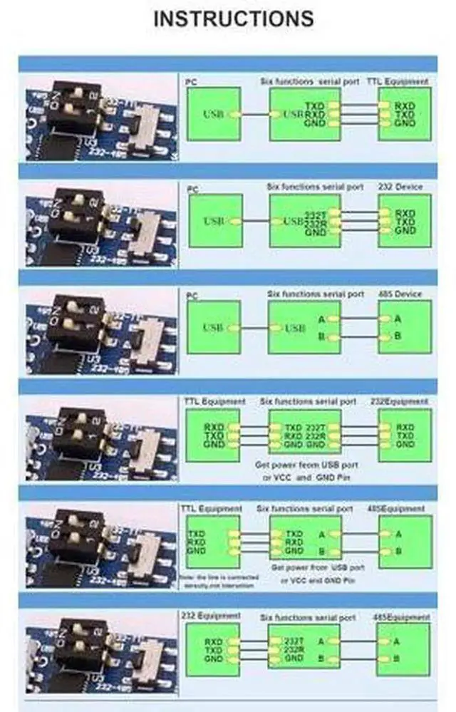 Alt view image 4 of 7 - USB-UART 6-in-1 USB to Serial Converter, CP2102 Multifunctional Adapter Module, USB to TTL/RS485/RS232, Bidirectional Signal Conversion, Compatible with Windows Linux Arduino