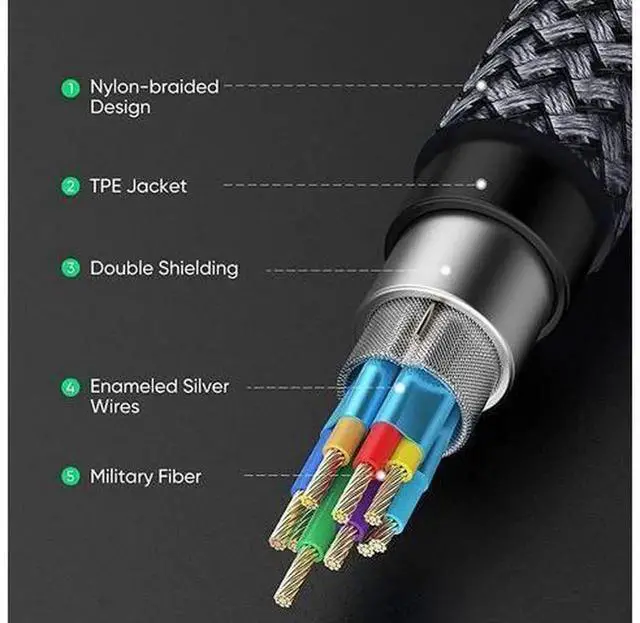 Alt view image 3 of 5 - USB 3.0 Male to Male Data Cable, Dual USB 3.0 Type A Male Connectors, 5M Length High Speed Transfer Cord for Mobile Hard Drive Enclosure, Notebook Computer Cooler, External Equipment Connection Cable