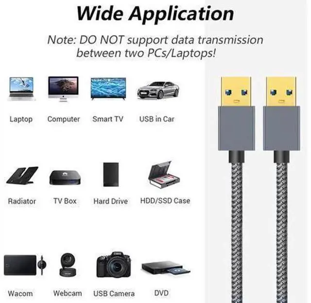 Alt view image 5 of 5 - USB 3.0 Male to Male Data Cable, Dual USB 3.0 Type A Male Connectors, 5M Length High Speed Transfer Cord for Mobile Hard Drive Enclosure, Notebook Computer Cooler, External Equipment Connection Cable