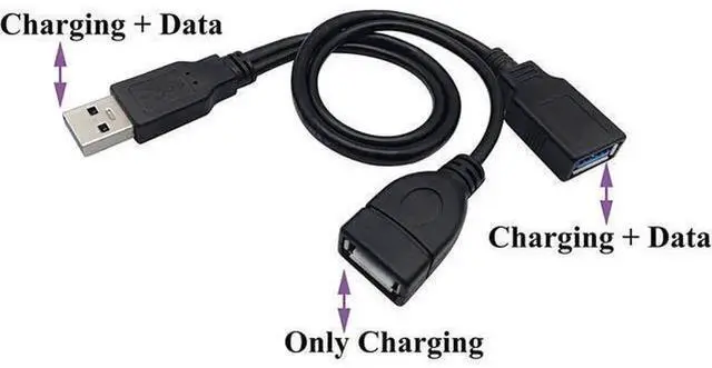 Alt view image 6 of 7 - AAOTOKK USB 3.0 A Y Splitter Cable, USB 3.0 Type A Male to Dual USB 3.0 A Female & USB 2.0 A Female, Extra Power Supply Y Cable for Data Transfer and Charging, 30cm / 12 Inch