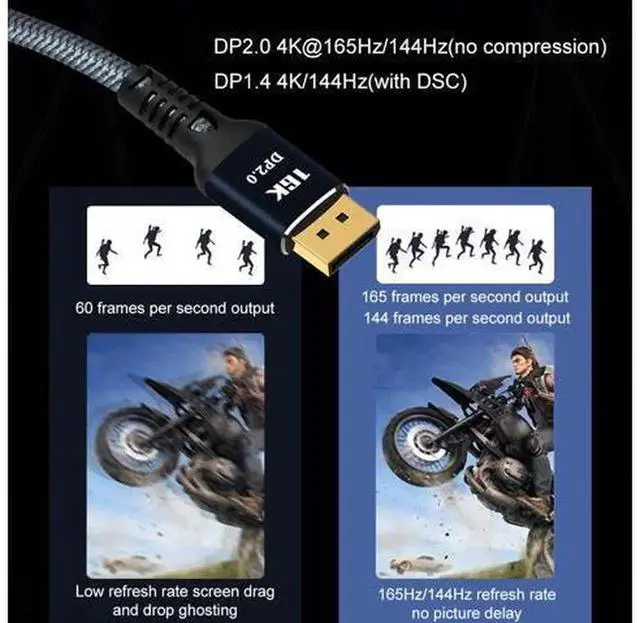 Alt view image 2 of 5 - DP 2.0 DisplayPort Cable, Support 16K@60Hz, 8K, 4K@165Hz, HDR, 80Gbps High Speed Display Port 2.0 Cord, Video Transmission Cable for PC, Laptop, Monitor, HDTV & Graphics Card