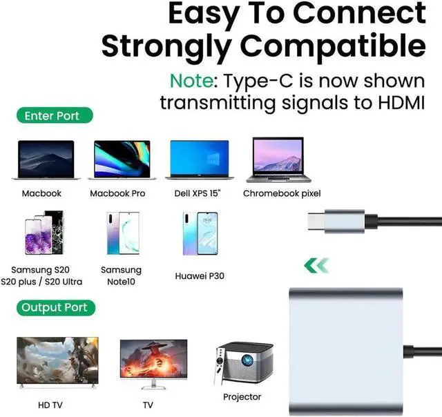 Alt view image 2 of 7 - 4-in-1 USB C Dock Station, Type C to Dual HDMI-Compatible, USB 3.0 & PD Charging Converter, 4K USB C Hub Adapter for MacBook, Laptop, Phone, TV