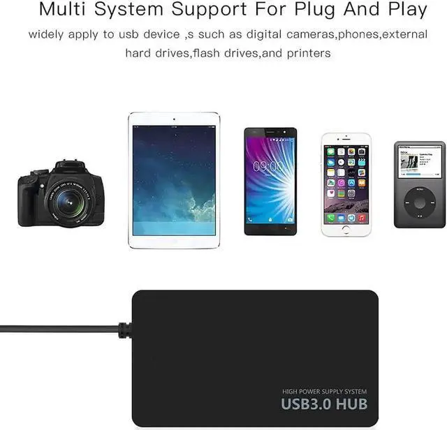 Alt view image 2 of 6 - 4 Port USB 3.0 Hub, Ultra Slim Portable USB Port Expander Multiport Data Hub Adapter for Keyboard, Mouse, Printer, USB Fan, USB Lamp and Portable Storage Devices