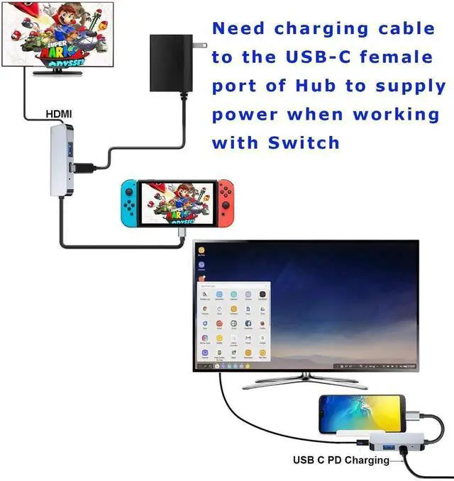 Alt view image 5 of 7 - USB C Docking Station, Portable USB C to HDMI Hub with PD Charging & USB 3.0 Port, Replacement TV Dock Compatible with Nintendo Switch/OLED, Steam Deck, iPhone 15/16 Series