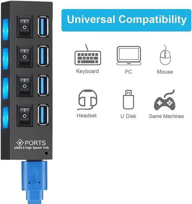 Alt view image 5 of 7 - 4 Port USB 3.0 Hub with Independent Power Switch, Multiport USB Splitter Expander Support External Power Adapter for PC Desktop Laptop