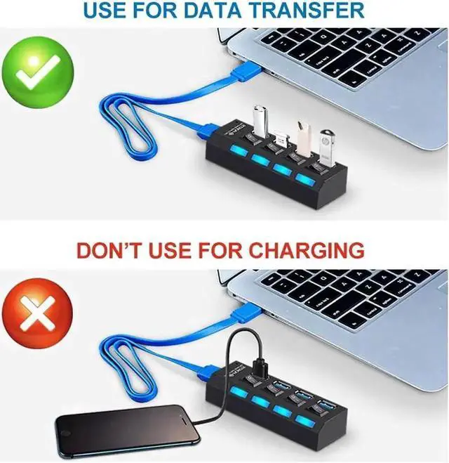 Alt view image 4 of 7 - 4 Port USB 3.0 Hub with Independent Power Switch, Multiport USB Splitter Expander Support External Power Adapter for PC Desktop Laptop