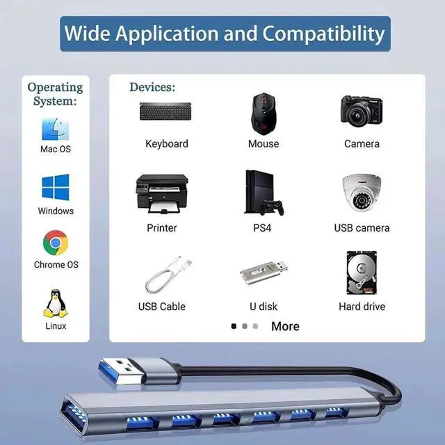 Alt view image 2 of 6 - 7 Ports Aluminium USB 3.0 Hub, USB Splitter Multi Port USB Extender for Laptop, PC, MacBook, Mac Pro, Mac Mini, iMac, Surface Pro