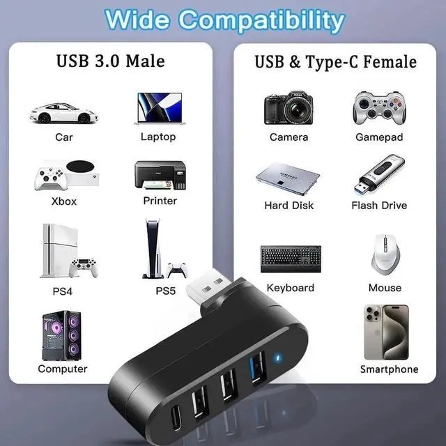 Alt view image 6 of 7 - 4-Port Rotatable USB 3.0 Hub, 90°/180° Swivel USB Splitter with 3 USB-A Ports & 1 USB-C Power & Data Port, Portable USB Extender for Laptop, Car, iMac, MacBook Air, MacBook Pro and More