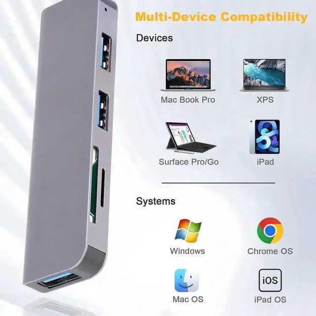Alt view image 2 of 7 - 5 in 1 USB C Hub Multiport Adapter, USB Splitter with USB 3.0, 2 USB 2.0 Ports, SD & TF Card Reader, Portable USB Expander for Laptop, Desktop PC, Smartphones and More