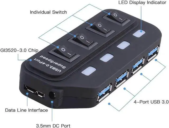 Alt view image 3 of 7 - 4-Port USB 3.0 Hub, Superspeed 5Gbps USB Splitter with Individual On/Off Switches & Blue LED Indicators, Backward Compatible with USB 2.0 / 1.1