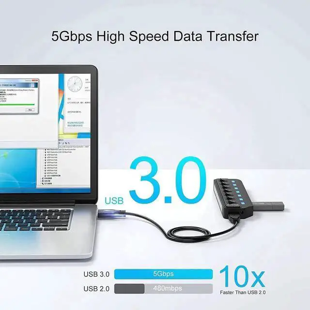 Alt view image 5 of 7 - 7 Port USB 3.0 Hub Splitter with Individual On/Off LED Switches, 5Gbps High Speed USB Port Extender for Laptop, iMac, USB Flash Drives, Mobile HDD, Printer, Camera and More