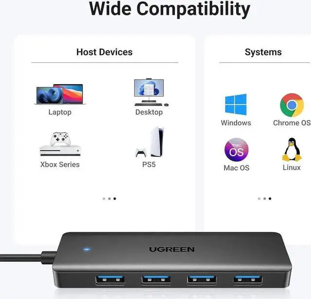 Alt view image 4 of 7 - UGREEN USB 3.0 Hub, 4-Port Ultra-Slim USB A Splitter, Multiport USB Expander for Mouse, Keyboard, Flash Drive, Printer, Compatible with Laptop, Desktop PC, Xbox, PS5 and More