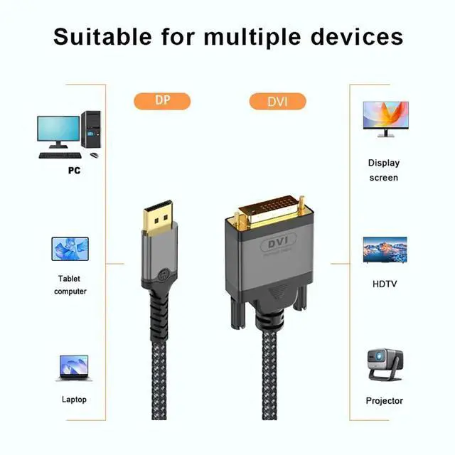 Alt view image 2 of 5 - 2M (6.6FT) Active DisplayPort to DVI Cable, Supports 4K@30Hz & 1080P, DP to DVI Adapter Cable for PC, Laptop, Graphics Card to Monitor, Projector