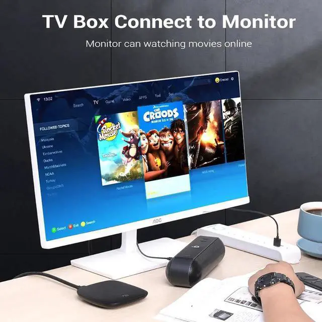 Alt view image 4 of 5 - DVI to HDMI Splitter Cable 24+1 Male to Dual HDMI Female, 1 to 2 Y-Splitter Cord, Supports 1080P Video Output, Plug and Play for PC, Laptop, Graphics Card, TV Box to Monitor, HDTV, Display Screen