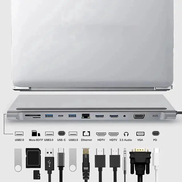 Alt view image 2 of 5 - 12-in-1 USB C Hub Multiport Adapter, Type C Laptop Docking Station with Dual HDMI, VGA, Gigabit Ethernet, USB 3.0 Port, 100W PD Charging, Micro SD/TF Card Reader, USB C Dock for MacBook, Windows Lapto