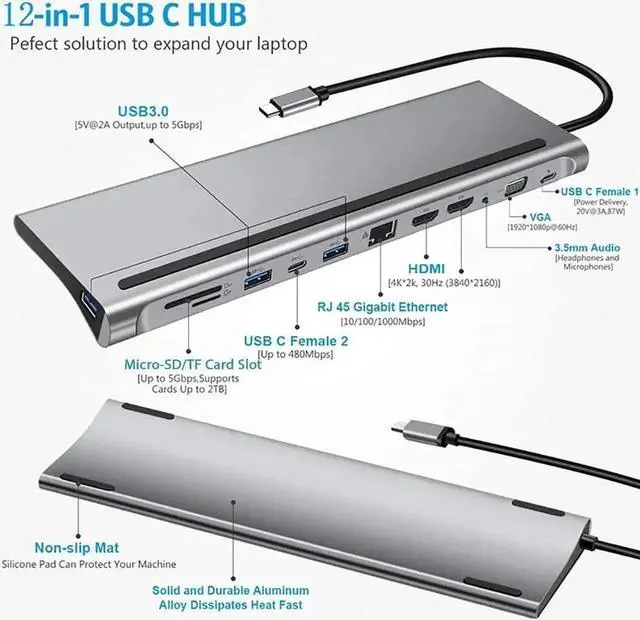 Alt view image 4 of 5 - 12-in-1 USB C Hub Multiport Adapter, Type C Laptop Docking Station with Dual HDMI, VGA, Gigabit Ethernet, USB 3.0 Port, 100W PD Charging, Micro SD/TF Card Reader, USB C Dock for MacBook, Windows Lapto