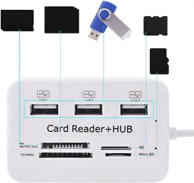 Alt view image 4 of 5 - USB-C Multiport Hub, 3-Port USB Splitter with USB 3.0 & USB 2.0, Built-in SD/TF Card Reader, Portable Type-C Expansion Adapter, Plug and Play USB C Hub for Desktop PC, Laptop, Notebook and Full-Functi