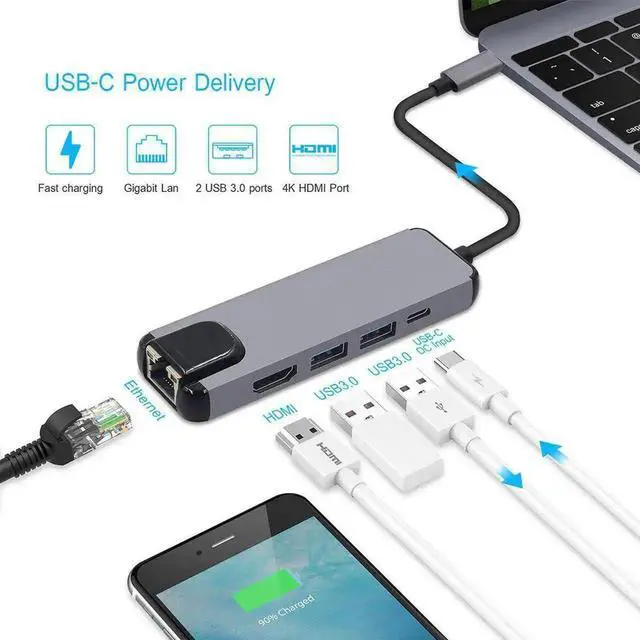 Alt view image 2 of 5 - Type C Hub Multiport Adapter, 4K HDMI VGA USB 3.0, RJ45 Ethernet, 3.5mm Audio Jack USB C Docking Station Dongle Compatible with MacBook, Matebook, Type-C Laptops