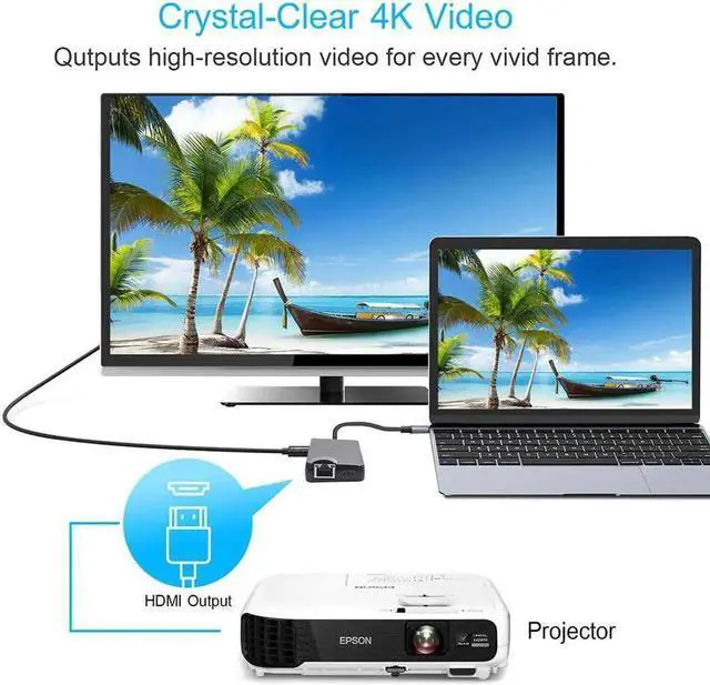 Alt view image 4 of 5 - Type C Hub Multiport Adapter, 4K HDMI VGA USB 3.0, RJ45 Ethernet, 3.5mm Audio Jack USB C Docking Station Dongle Compatible with MacBook, Matebook, Type-C Laptops