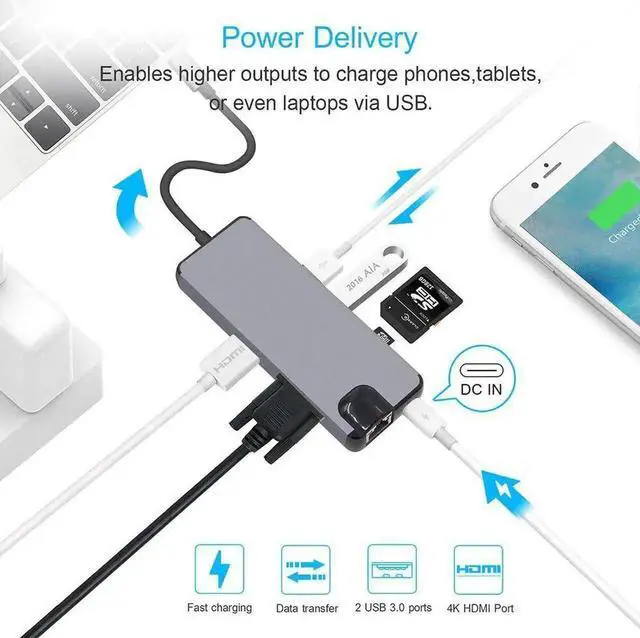 Alt view image 5 of 5 - Type C Hub Multiport Adapter, 4K HDMI VGA USB 3.0, RJ45 Ethernet, 3.5mm Audio Jack USB C Docking Station Dongle Compatible with MacBook, Matebook, Type-C Laptops