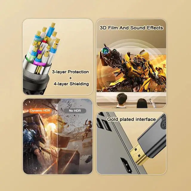 Alt view image 3 of 4 - Mini HDMI to Micro HDMI Cable, HDMI 2.1 8K@60Hz Braided Cord with Aluminum Shell, Compatible with Camera, Camcorder, Action Cam and Tablet