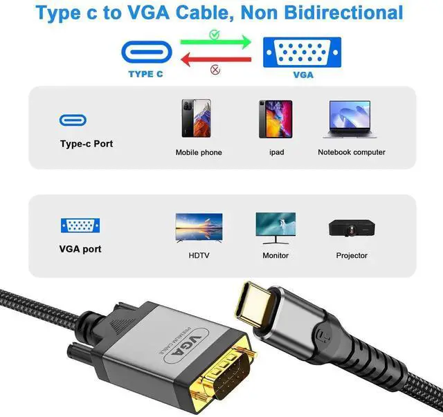 Alt view image 4 of 4 - 1m USB-C to VGA Cable, 1080P@60Hz Type-C 3.1 Video Cord, Connect Laptop Phone Tablet to Monitor, Projector and HDTV
