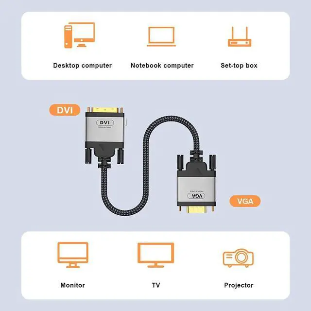 Alt view image 6 of 7 - 24+1 DVI-D to VGA Adapter Cable, 1080P Full HD Gold-Plated Connector, DVI to VGA Video Cord for PC, Laptop, Monitor and Projector