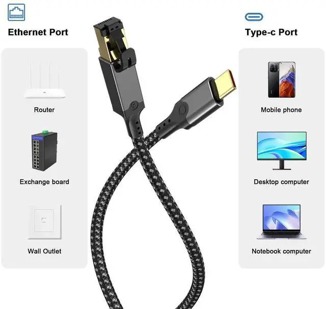 Alt view image 6 of 6 - USB-C to Gigabit Ethernet Adapter USB 3.1, 1000Mbps, Aluminum Alloy Braided Network Adapter for Laptop, PC, Tablet & Smartphone