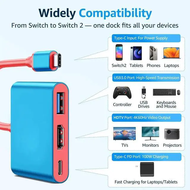 Alt view image 5 of 7 - USB-C 3-in-1 Hub with 4K@30Hz HDMI, USB 3.0 & 100W PD Charging, Multiport Adapter for MacBook, Laptop, Tablet, Switch & Smartphone