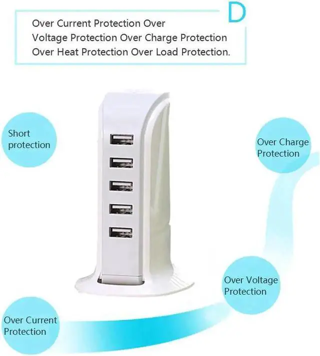 Alt view image 5 of 5 - 5-Port USB 3.0 Power Strip, Multi USB Fast Charging Adapter, EU/UK/US/AU Plug Available for iPhone, Smartphones