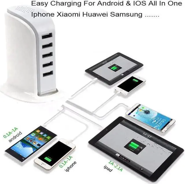 Alt view image 4 of 5 - 5-Port USB 3.0 Power Strip, Multi USB Fast Charging Adapter, EU/UK/US/AU Plug Available for iPhone, Smartphones