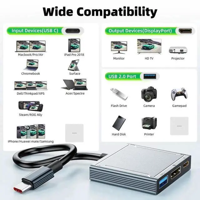 Alt view image 3 of 7 - BolAAzuL 3-in-1 USB C to DisplayPort Multiport Adapter Dock, Type C Hub with DP 1.4, USB 2.0 & 100W PD Charging Port, Supports 8K@60Hz DP Alt Mode for MacBook Pro, iPad Pro and External Monitor