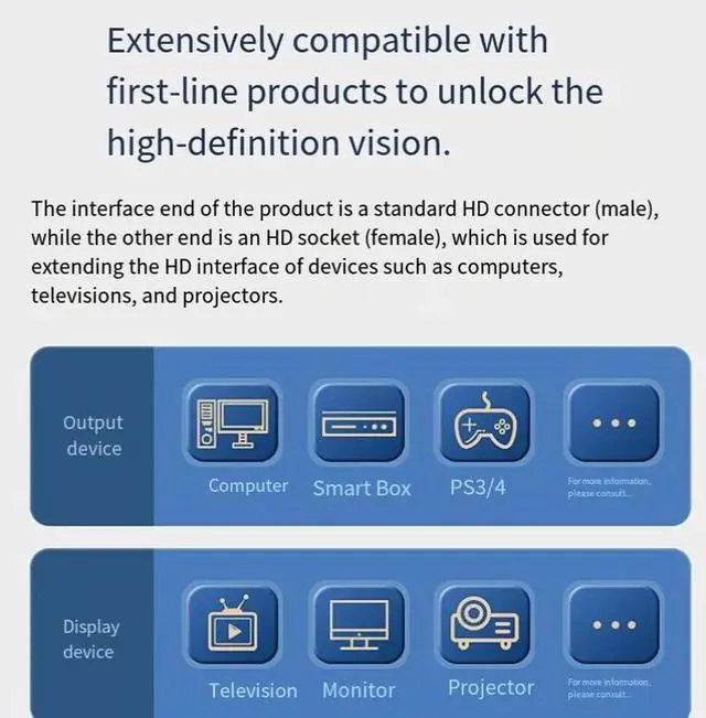 Alt view image 2 of 4 - HDMI 2.1 Extension Cable 1m (3.3ft), Male to Female Braided HDMI Extender Cord, Supports 8K@60Hz, 4K@144Hz High Refresh Rate Video Transmission, Compatible with TV, Monitor, Projector and Game Console
