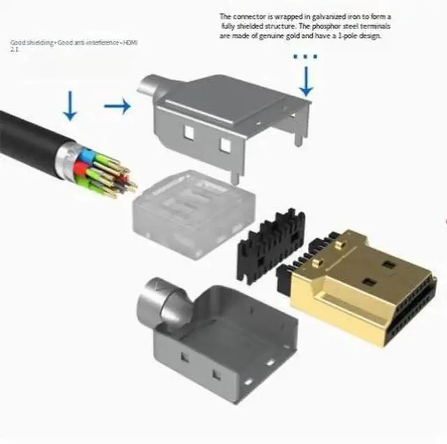 Alt view image 3 of 4 - HDMI 2.1 Cable 8K@60Hz 4K@144Hz, 48Gbps High Speed Cord with Zinc Alloy Shell & Oxygen-Free Copper, Compatible with PS5, Xbox, TV, Monitor and Projector