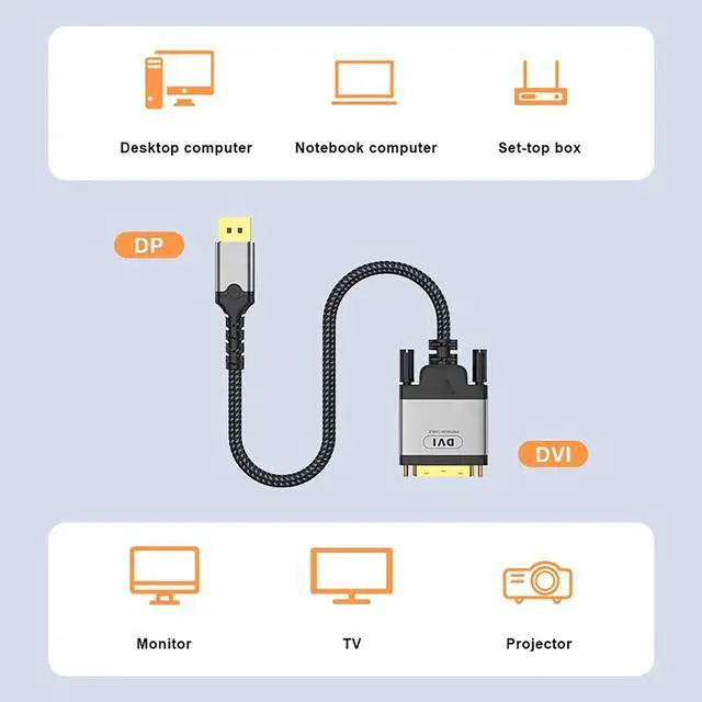 Alt view image 5 of 7 - DisplayPort to VGA Adapter Cable, DP to VGA Braided Cord Supports 4K@30Hz & 1080P, Compatible with Laptop, PC to Monitor, Projector and HDTV