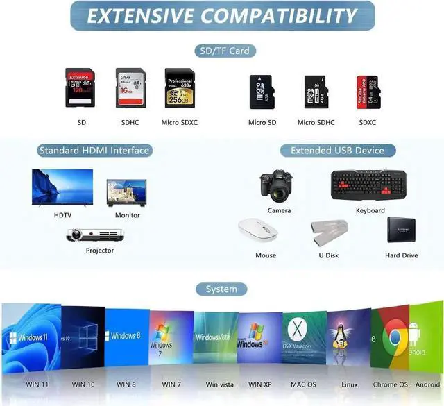 Alt view image 6 of 7 - 7-in-1 USB C Docking Station Multiport Hub with 4K@30Hz HDMI, 100Mbps RJ45 Ethernet, 100W PD Charging, 2 USB-A Ports & SD/TF Card Reader, Compatible with MacBook Pro/Air M1, Surface Pro and Type-C Lap