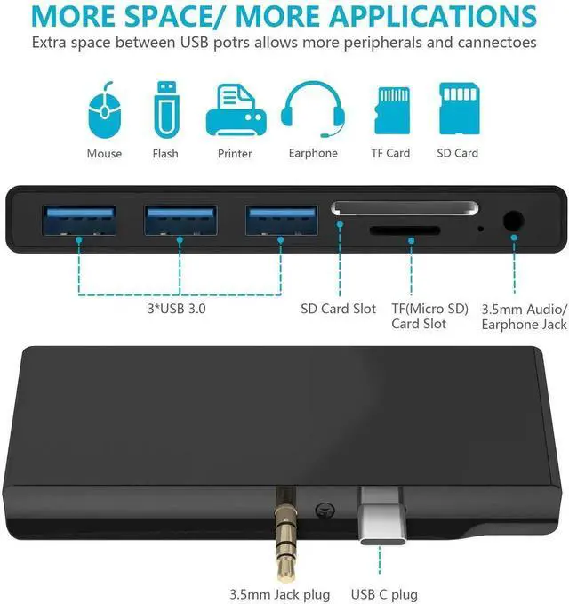 Alt view image 7 of 7 - 6-in-1 USB C Docking Station for Surface Go, Multiport USB Hub Adapter Dongle with 3×USB 3.0, 3.5mm Audio Jack, SD & TF Card Reader