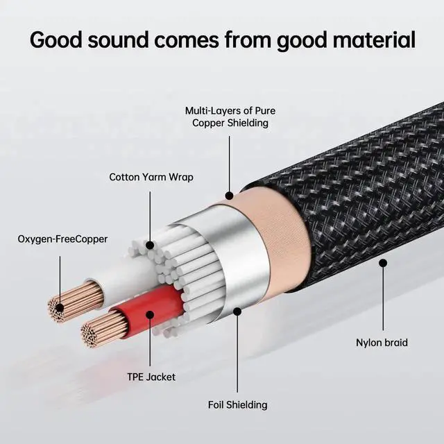 Alt view image 2 of 4 - USB Type-C to XLR Female Audio Cable, 24K Gold-Plated Connector, Nylon Braided USB C to XLR Cord for Microphone, Mixer, Guitar, Amplifier and Audio Recording Interface