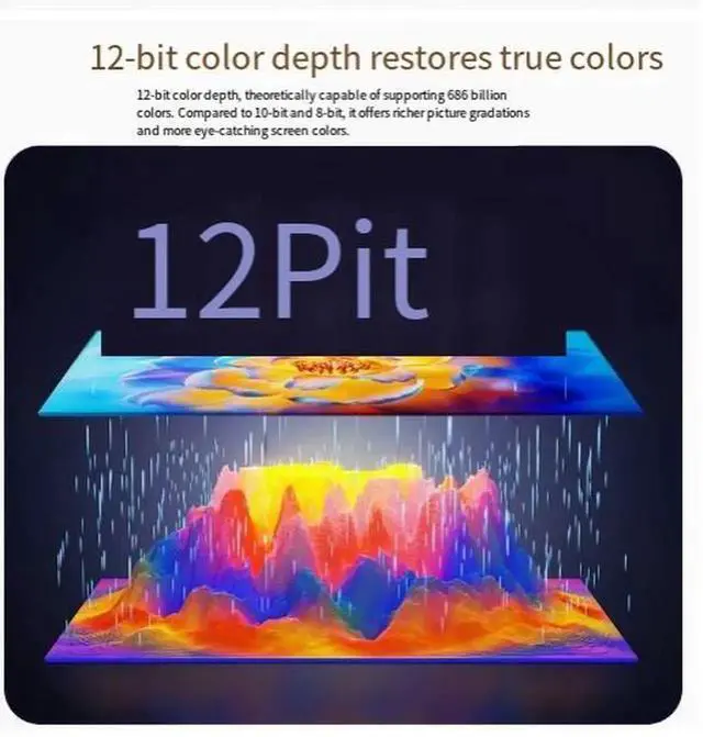 Alt view image 2 of 4 - USB-C to DisplayPort 1.4 Cable, Bi-Directional Transmission, Supports 8K@60Hz, 4K@144Hz/240Hz, Thunderbolt 3/4 Compatible Cord for Laptop, Smartphone, MacBook Connect to Monitor, Gaming Display & Proj