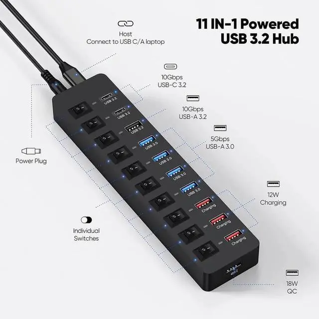 Alt view image 5 of 7 - 11-Port Powered USB 3.2 Hub with 12V Power Adapter, 3×USB3.2 Gen2 10Gbps + 4×USB3.0 5Gbps + 4×Charging Ports, Individual On/Off Switches Type-C Multiport Expander for Laptop, PC, Smartphone and Extern