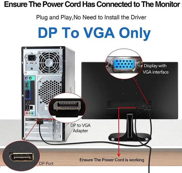 Alt view image 5 of 5 - 1.8M (6FT) DisplayPort to VGA Cable, Supports Full HD 1080P Resolution, Plug and Play DP to VGA Video Cord for Laptops, Desktop PCs, Graphics Cards Connect to Monitors, Projectors and HDTV Displays