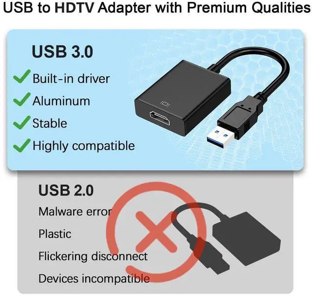 Alt view image 4 of 6 - USB 3.0 to HDMI Adapter Supports 1080P@60Hz, Built-in Driver, Plug and Play External Video Graphics Converter for Laptops, Desktop PCs, Tablets Connect to HDTV, Monitors and Projectors