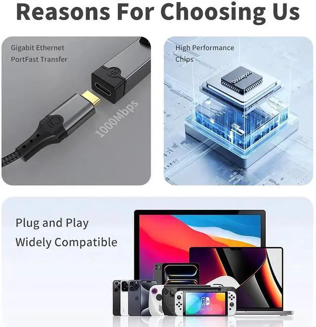 Alt view image 2 of 7 - USB Type-C to Gigabit Ethernet Adapter, 1000Mbps USB 3.0 Network Dongle, Plug and Play, for Laptop PC Tablet Smartphone with Ethernet Protocol Support
