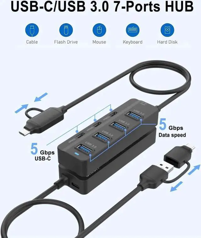 Alt view image 5 of 6 - 7 Ports USB C Hub, 5Gbps USB 3.0 Multiport Splitter with 3 USB-C + 4 USB-A Ports, Compatible with Thunderbolt 3/4, MacBook, iMac, Surface Pro and USB-C Devices