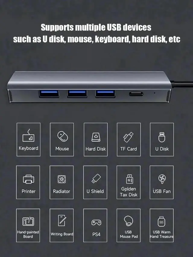 Alt view image 6 of 7 - USB C Hub with Gigabit RJ45 Ethernet Port, USB to Ethernet Adapter, 5Gbps USB-C Data Port & 3 USB 3.0 Ports, Aluminum Type C LAN Network Splitter, Plug and Play for Laptops and Desktop PCs
